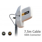 Televes 4GNOVA 4G/LTE