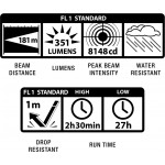 Maglite SP+P01H Black Mini PRO+ 2x AA LED Φακός Μαύρος