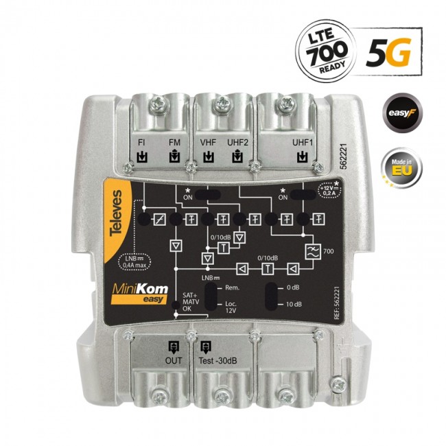 Televes 562221 MiniKom Κεντρικός Ενισχυτής Easy-F 5G LTE 115dBuV FM/V/2xU/SAT
