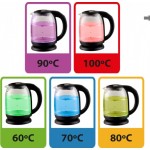 Esperanza EKK027 Ηλεκτρικός Βραστήρας 1,7LT 2200W